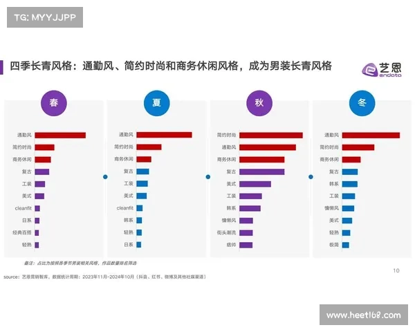 职业球类赛事深度剖析数据洞察战术演化与未来竞技趋势前瞻 职业球类赛事深度剖析数据洞察战术演化与未来竞技趋势前瞻