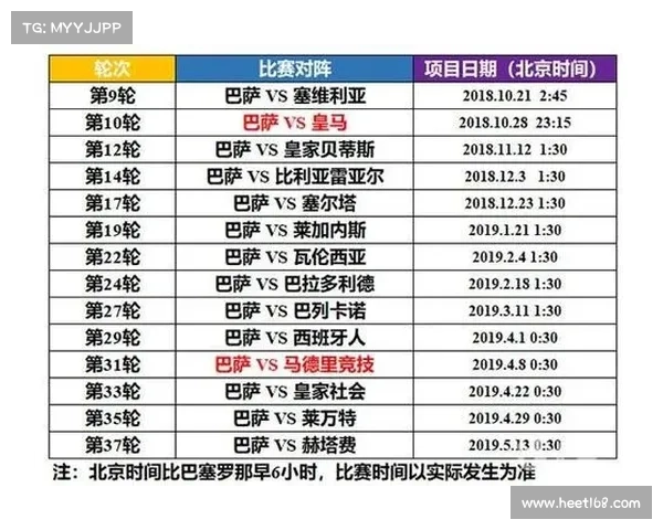 2018赛事比分_2018足球比赛时间表 2018赛事比分_2018足球比赛时间表