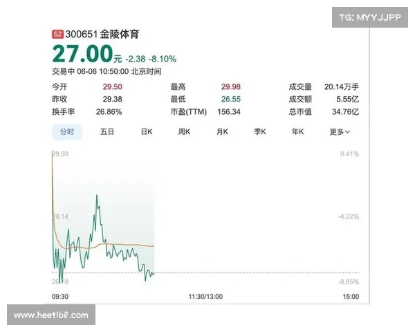 体育赛事转播 投资体育赛事转播概念股