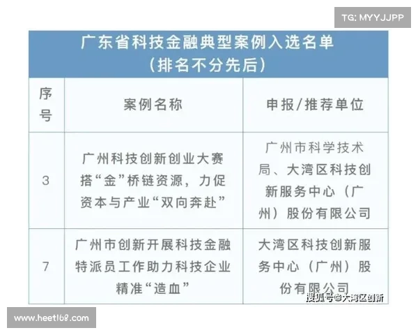 商业赛事资金来源包括_商业赛事资金来源深度解析：多元渠道融资策略与创新实践