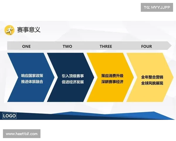 城市精品赛事的概念界定