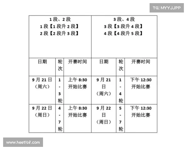 官方公告 赛事预告查询;官方权威赛事预告公告隆重发布赛事详情全面揭晓 官方公告 赛事预告查询;官方权威赛事预告公告隆重发布赛事详情全面揭晓