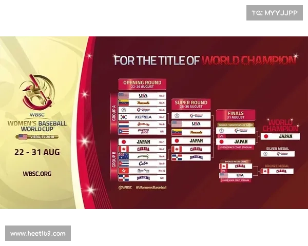 棒球赛事比分棒球比分查询