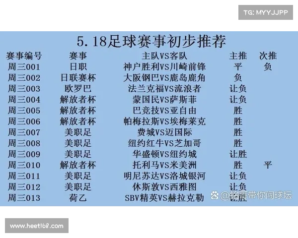 欧罗巴杯赛事-欧罗巴杯赛程表预测